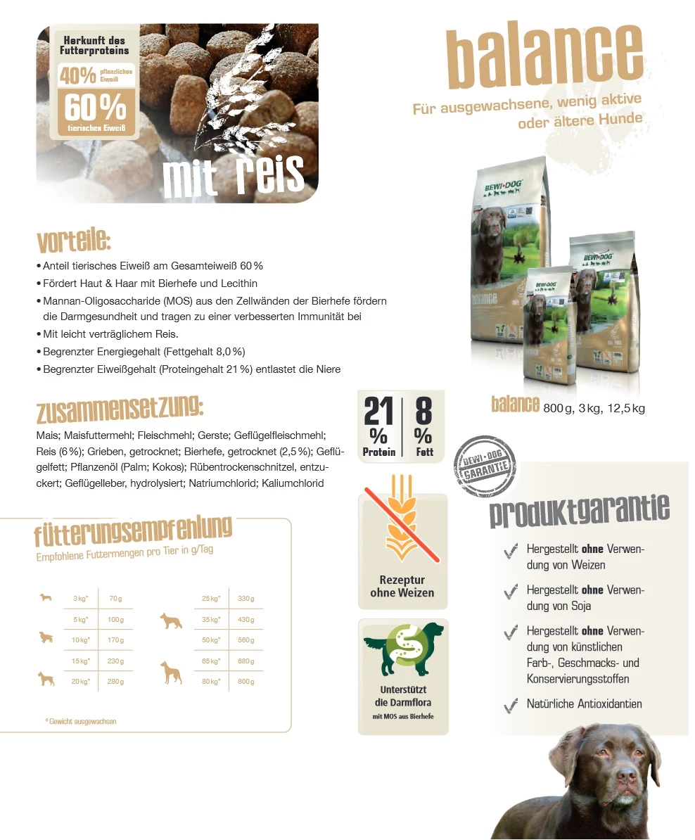Bewital Bewi Dog Balance 12,5kg 4 Bewital Bewi Dog Balance 12,5kg – Bild 4