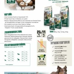 Bewital Bewi Dog Basic 12,5kg -Tauben Geschäft basiczusammenfassung