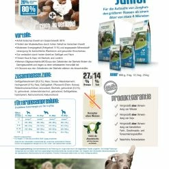 Bewital Bewi Dog Junior 12,5kg -Tauben Geschäft juniorzusammenfassung