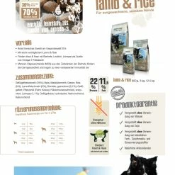 Bewital Bewi Dog Lamb & Rice 12,5kg 7 Bewital Bewi Dog Lamb & Rice 12,5kg -Tauben Geschäft lammundreiszusammenfassung