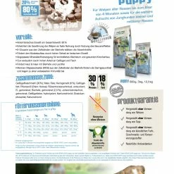 Bewital Bewi Dog Puppy 12,5kg -Tauben Geschäft puppyzusammenfassung1